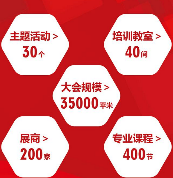 2017ChinaFit北京春季健身大會(huì )
