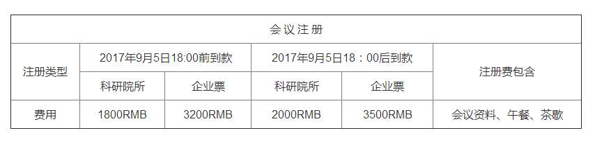 2017國際創(chuàng  )新藥產(chǎn)業(yè)高峰論壇