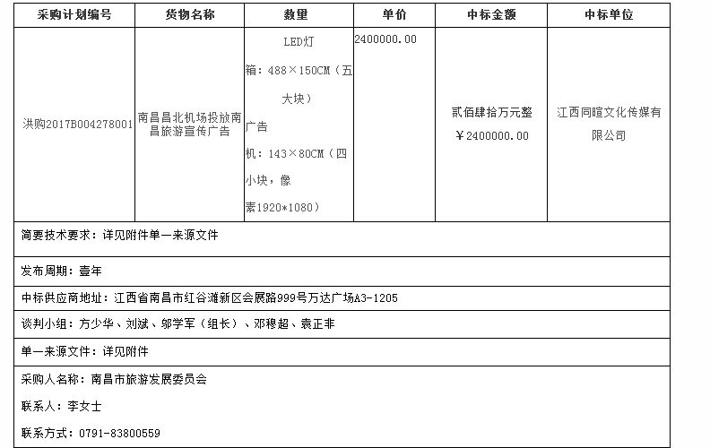 南昌市晨暉招投標咨詢(xún)服務(wù)有限公司關(guān)于南昌昌北機場(chǎng)投放南昌旅游宣傳廣告采購項目（采購編號：ncch2017-d0106）單一來(lái)源成交結果公告