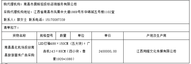 南昌市晨暉招投標咨詢(xún)服務(wù)有限公司關(guān)于南昌昌北機場(chǎng)投放南昌旅游宣傳廣告采購項目（采購編號：ncch2017-d0106）單一來(lái)源成交結果公告