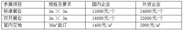 2017第五屆中國（上海）國際流體機械展會(huì )