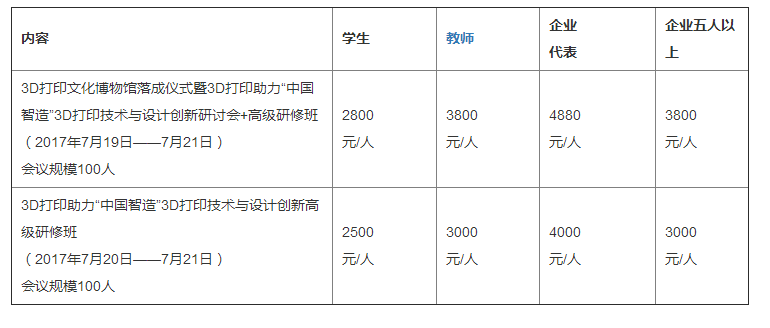 3D打印助力“中國智造”3D打印技術(shù)與設計創(chuàng  )新研討會(huì )+高級研修班