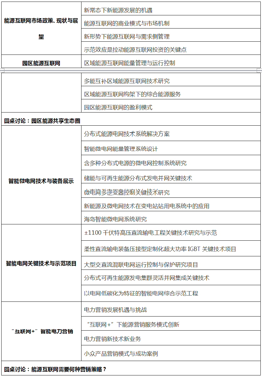 2017第三屆能源互聯(lián)網(wǎng)產(chǎn)業(yè)發(fā)展高峰論壇召開(kāi)通知！
