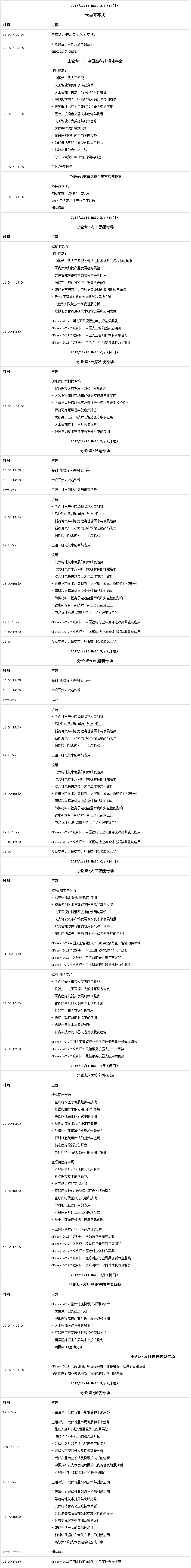 OFweek 2017中國高科技產(chǎn)業(yè)大會(huì )（智能感知，創(chuàng  )新驅動(dòng)）重磅來(lái)襲！