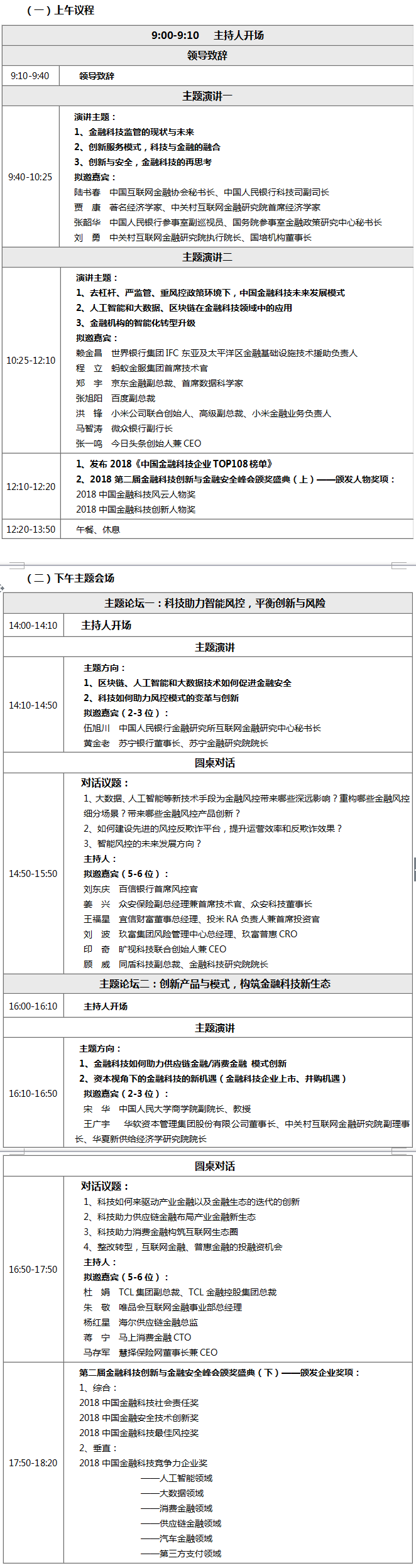 2018第二屆金融科技與金融安全峰會(huì )